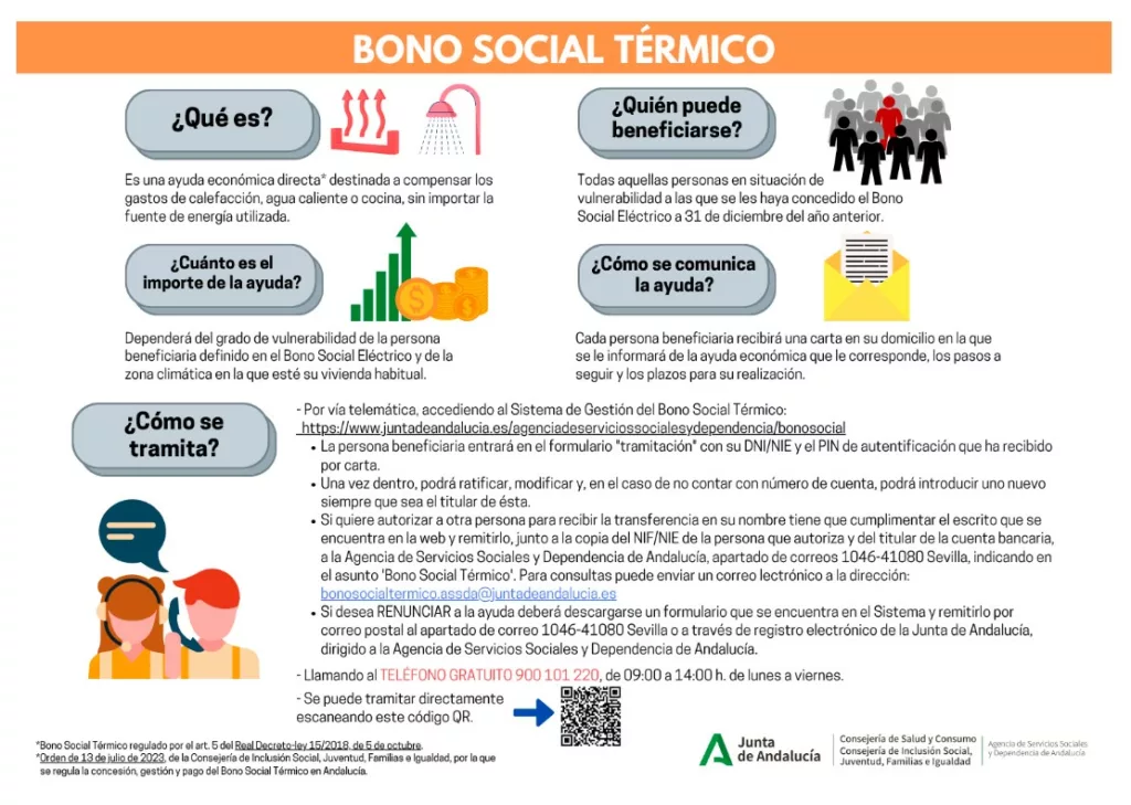 Toda la información acerca del Bono Social Térmico en Andalucía.