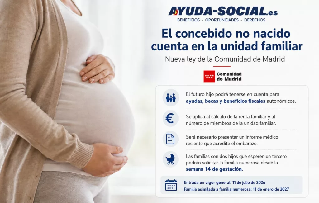 Nueva ley en Madrid: el concebido no nacido contará como miembro de la unidad familiar